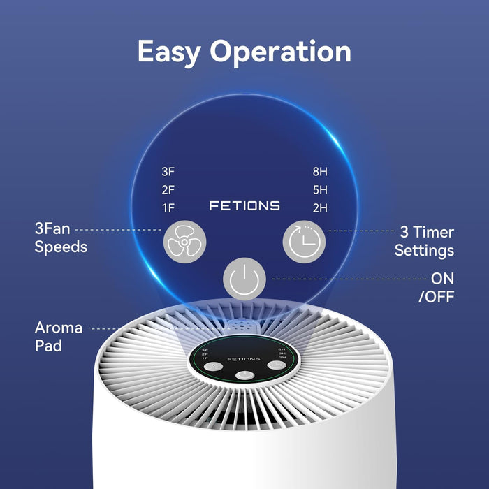 Air Purifiers for Bedroom Pets in Home, with True H13 HEPA Filter for Office Living Room Kitchen