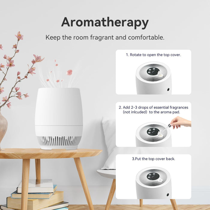 Air Purifiers for Bedroom Pets in Home, with True H13 HEPA Filter for Office Living Room Kitchen