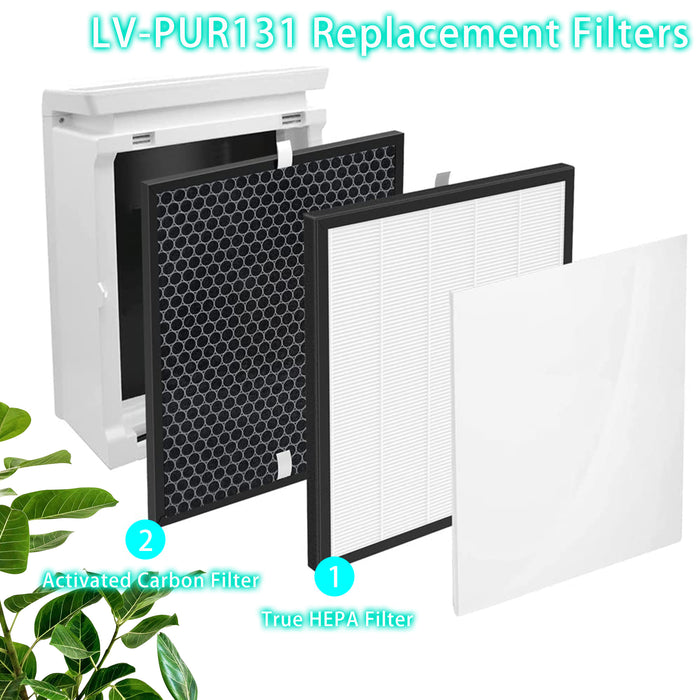 Junhui Lv-pur131-2h2f Replacement Filter, 2 True HEPA & 2 Activated Carbon Filters Set, Compatible Filter Levoit LV-PUR131-RF HEPA Filter Set